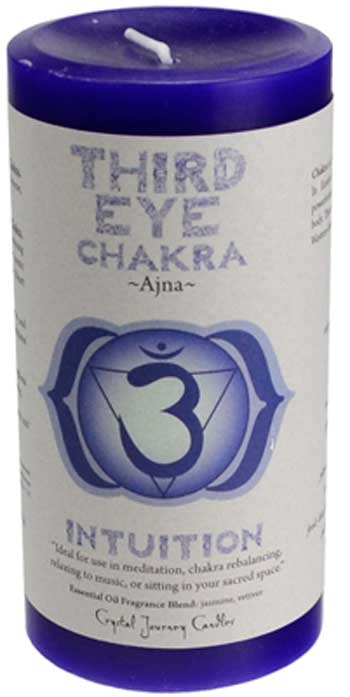 Thrid Eye Chakra pillar (image for) Thrid Eye Chakra pillar