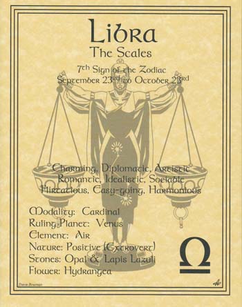 Libra (image for) Libra