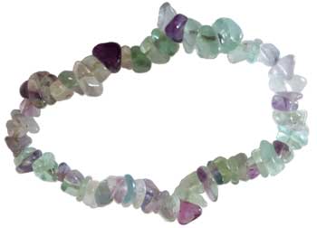 Fluorite chip bracelet (image for) Fluorite chip bracelet